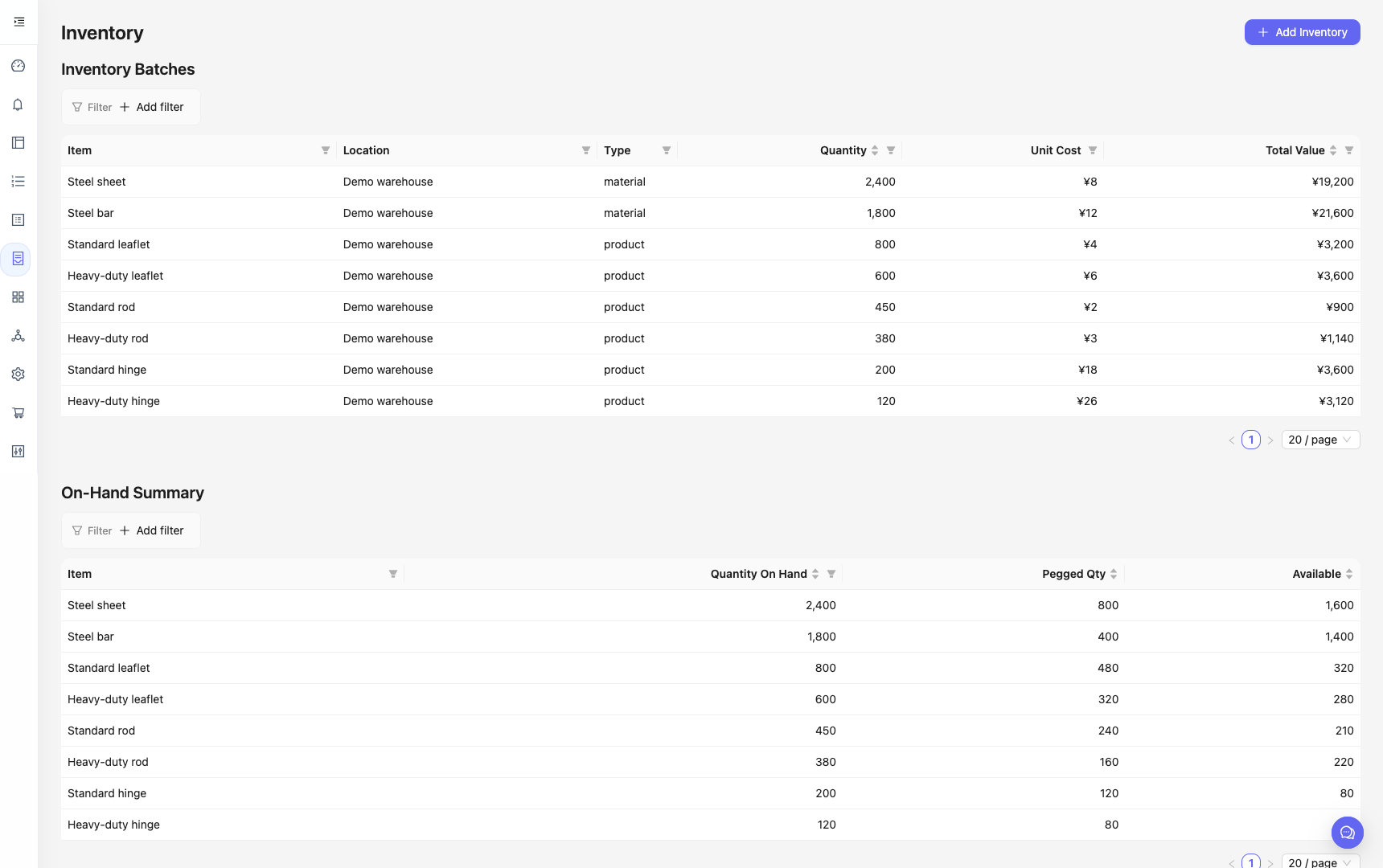 English inventory screen showing demonstration stock quantities, reserved quantities, and available stock.